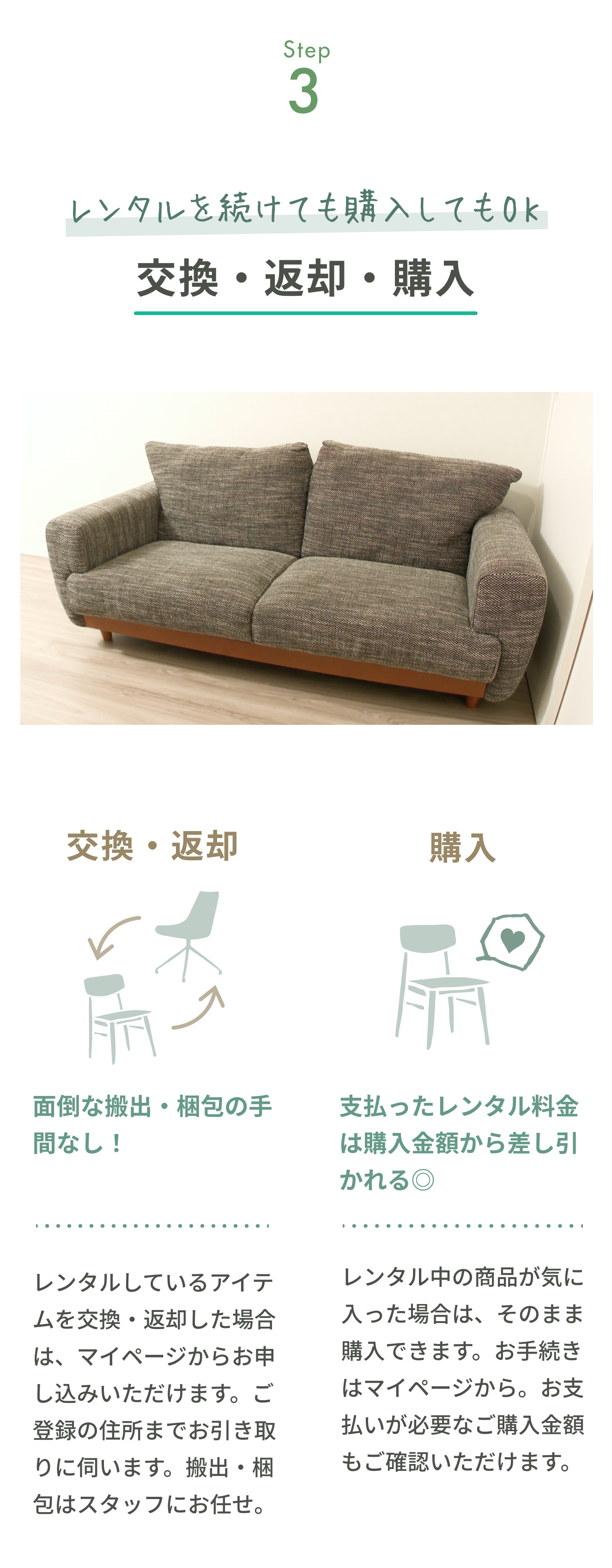 交換・返却・購入