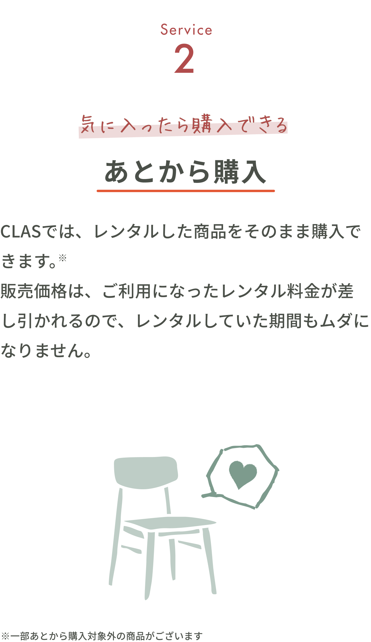 あとから購入