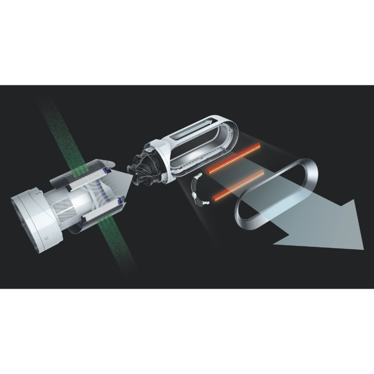 Dyson 空気清浄機能付ファン Pure Hot + Cool™ ホットアンド
