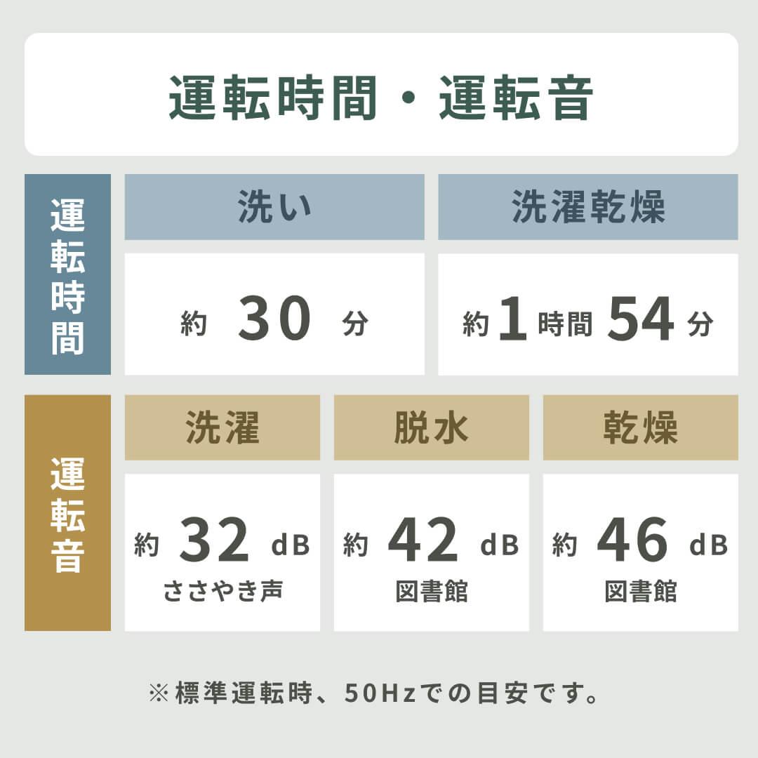 Panasonic ななめドラム式洗濯乾燥機【洗濯10kg/乾燥6kg】型番おまかせタイプ 型番おまかせ