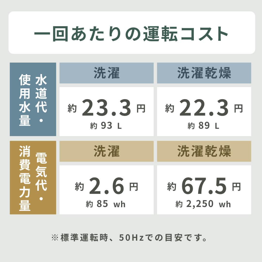 TOSHIBA 縦型洗濯乾燥機 ZABOON　【洗濯8.0kg /乾燥4.5kg】 型番おまかせ