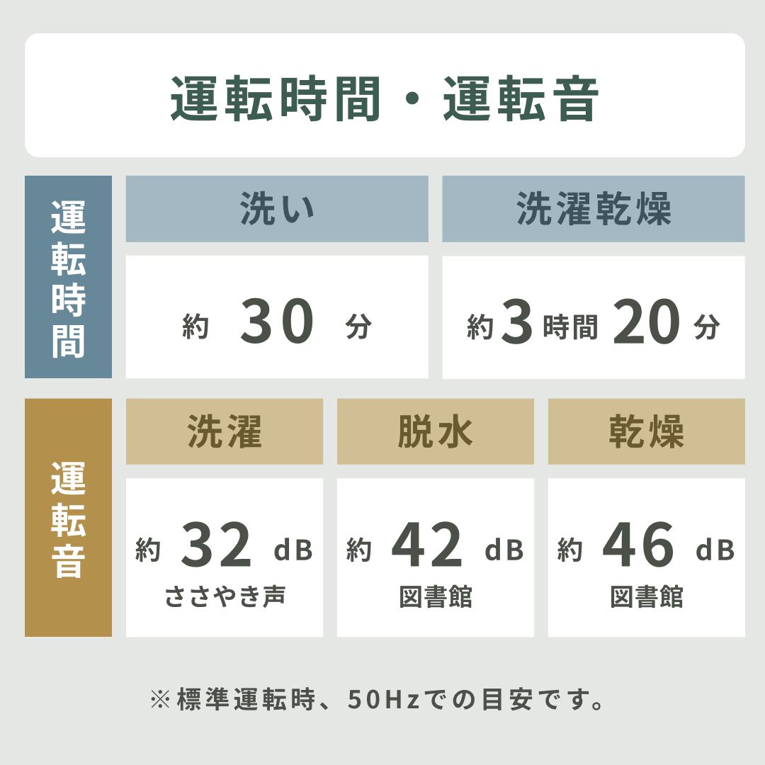 Panasonic コンパクトドラム式洗濯乾燥機 Cuble【洗濯7kg/乾燥3kg】 洗濯7kg/乾燥3kg Panasonic / パナソニック のレンタル・サブスク：CLAS