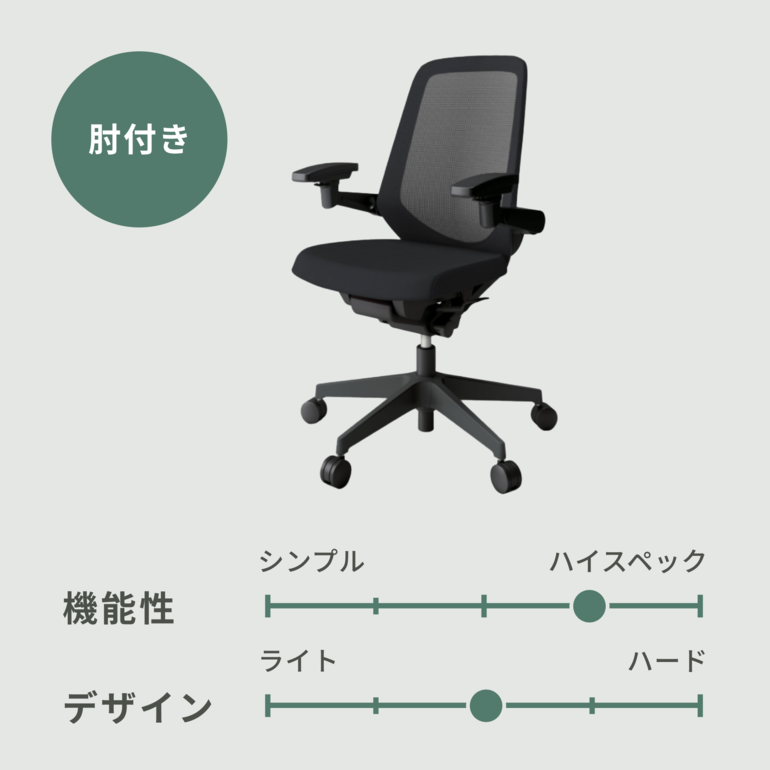 ITOKI ノート チェア ひじ有り ITOKI / イトーキのレンタル